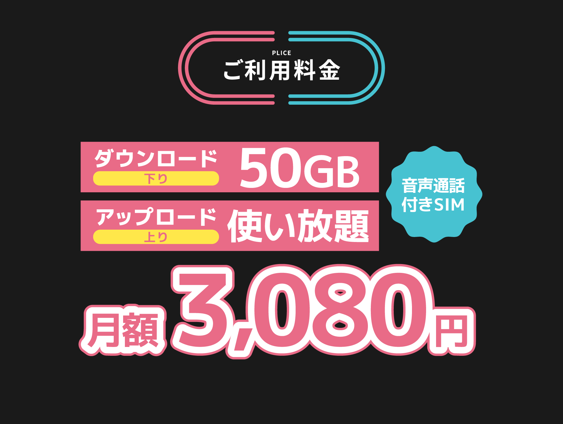 ゆるモ！ご利用料金 音声通話付きSIM、ダウンロー後下り50GB、アップロード上り使い放題、月額3,080円